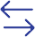 Output Management und Sicherheit